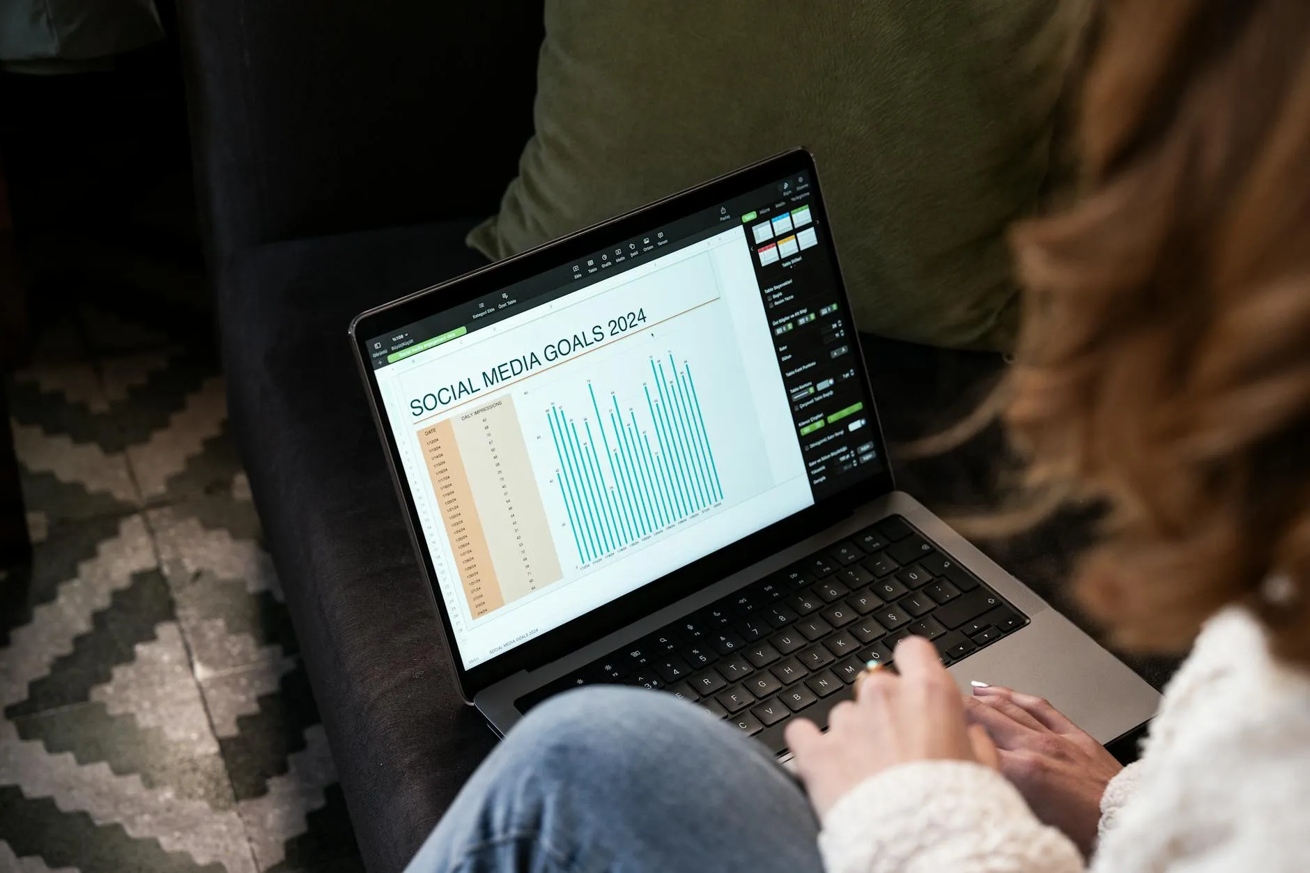 Social media scheduler analytics showing post performance across platforms